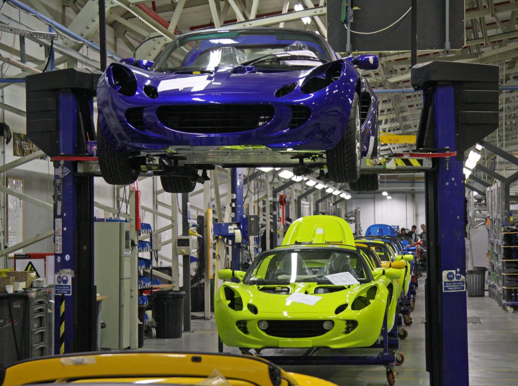 automotive supply chain